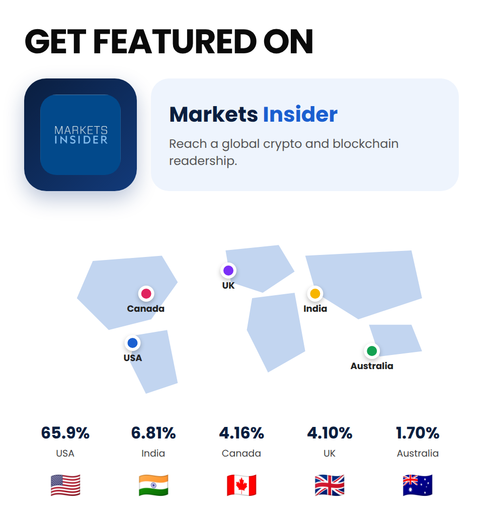 Markets BusinessInsider (Crypto Press Releases) - Image 4