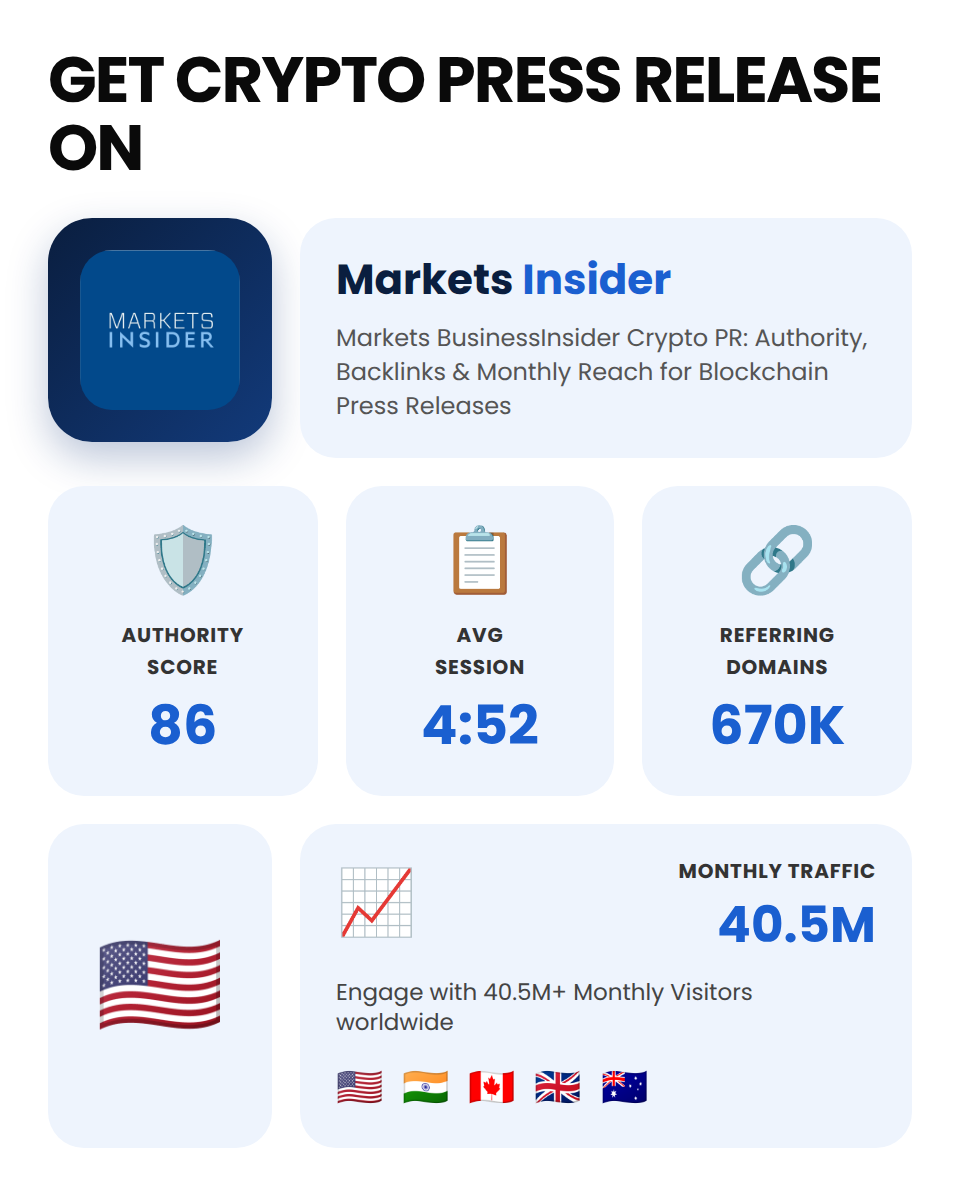 Markets BusinessInsider (Crypto Press Releases) - Image 5