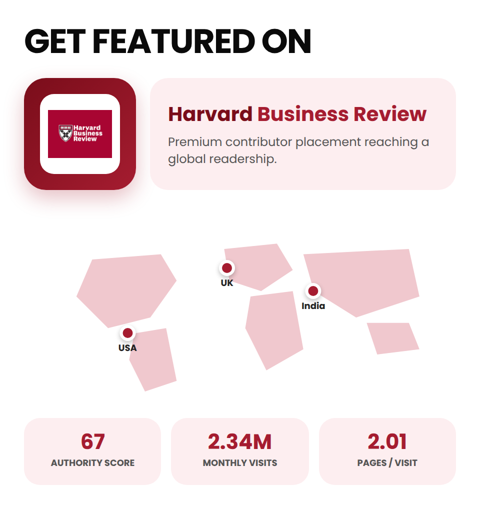 Harvard Business Review (Premium Contributor Post) - Image 4