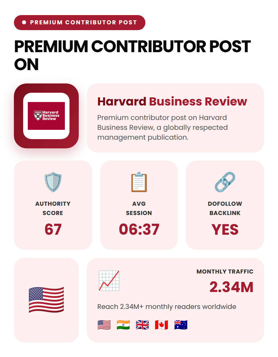 Harvard Business Review (Premium Contributor Post) - Image 5