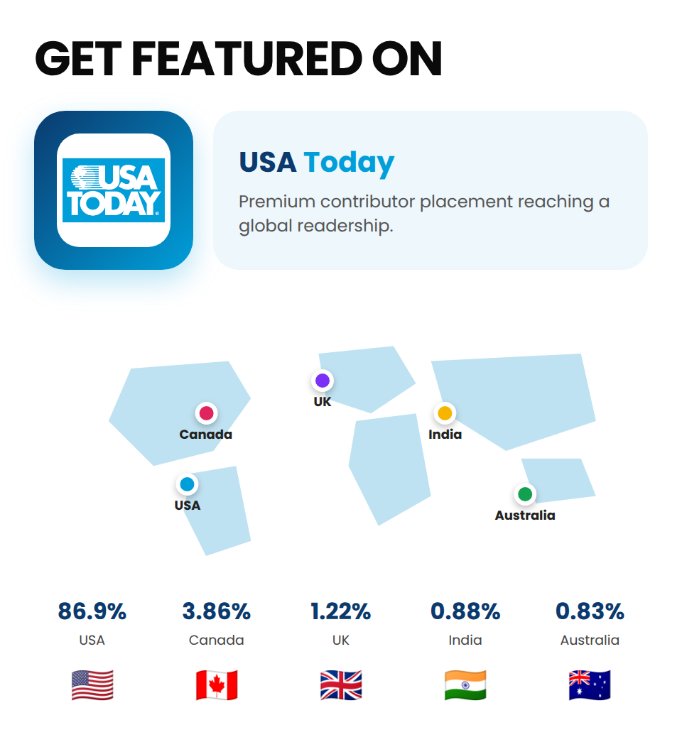 USA Today (Premium Contributor Post) - Image 4