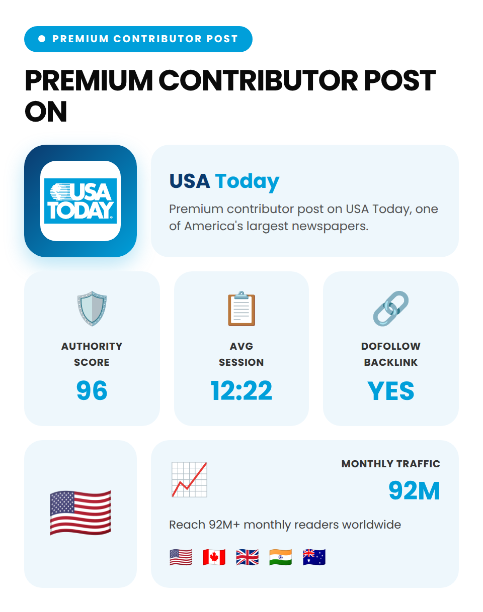 USA Today (Premium Contributor Post) - Image 5