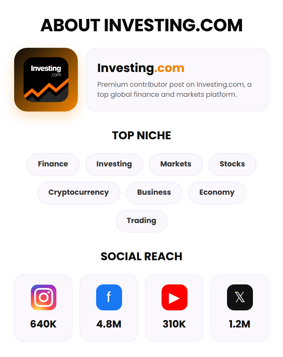 Investing.com (Premium Contributor Post) - Image 3