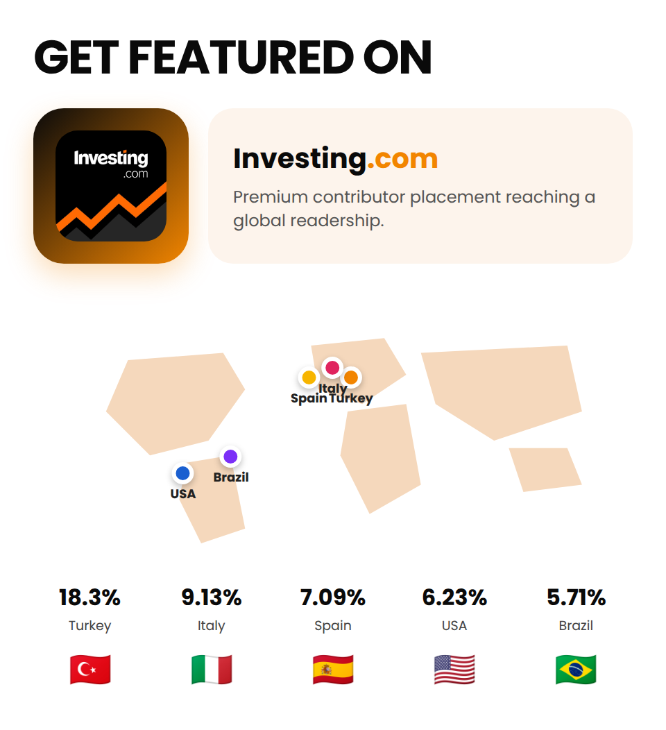 Investing.com (Premium Contributor Post) - Image 4