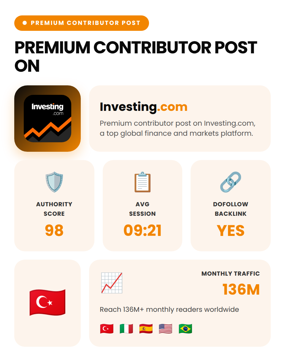 Investing.com (Premium Contributor Post) - Image 5