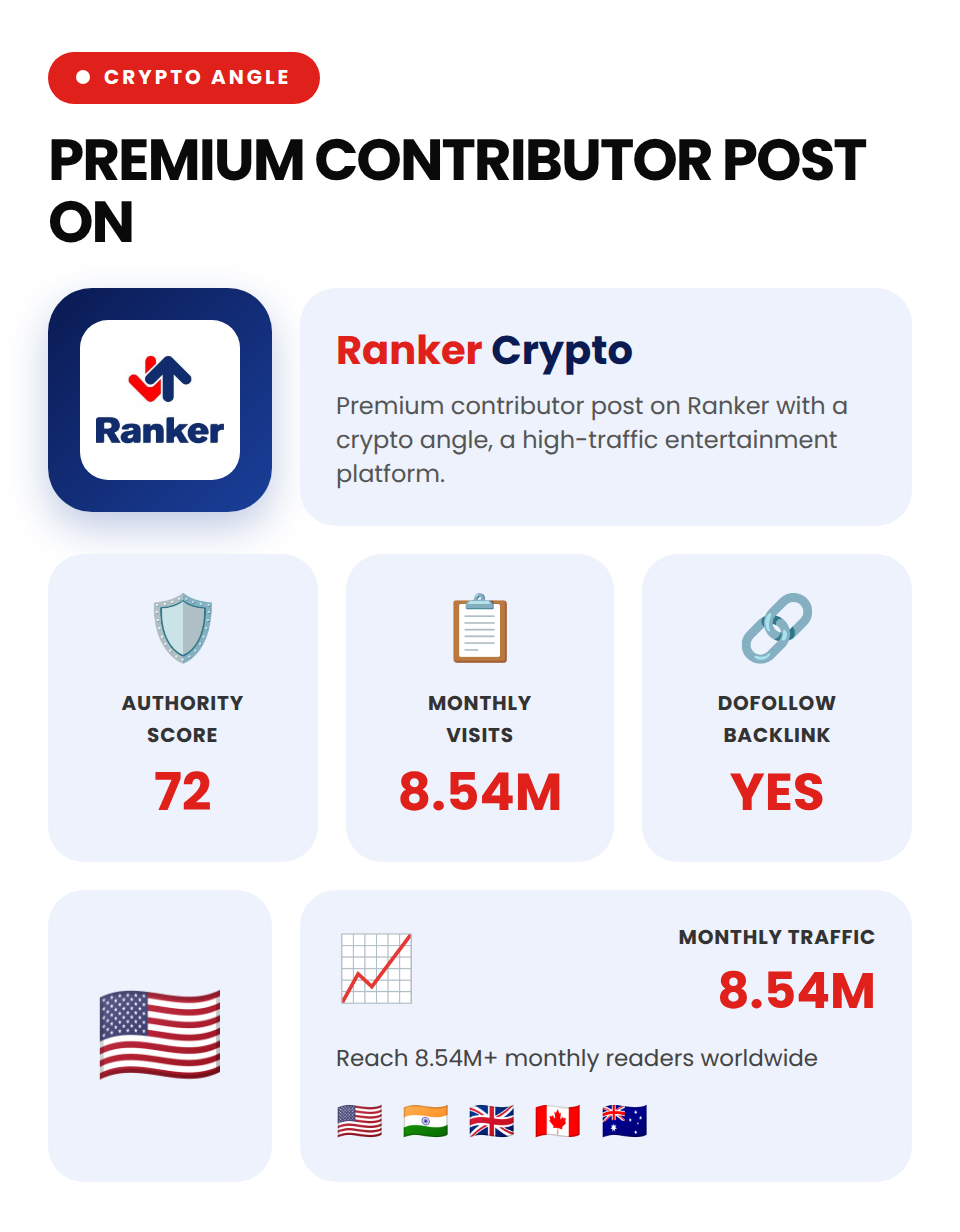 Ranker | Crypto (Premium Contributor Post) - Image 5