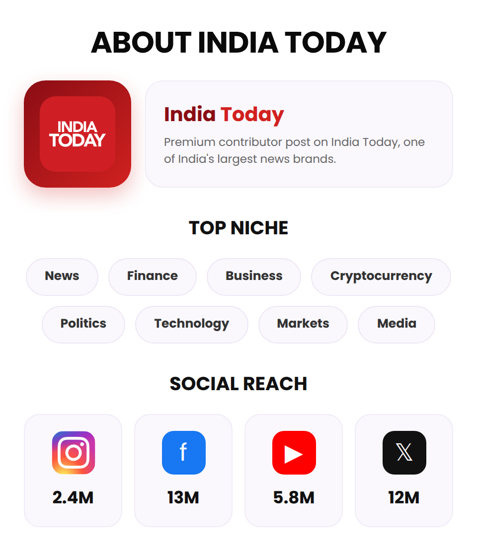 India Today (Coming Soon) (Premium Contributor Post) - Image 3