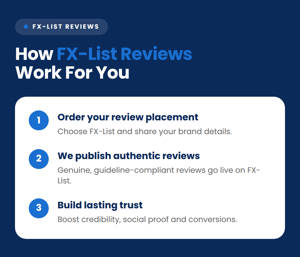 FX-List (Reviews) - Image 5