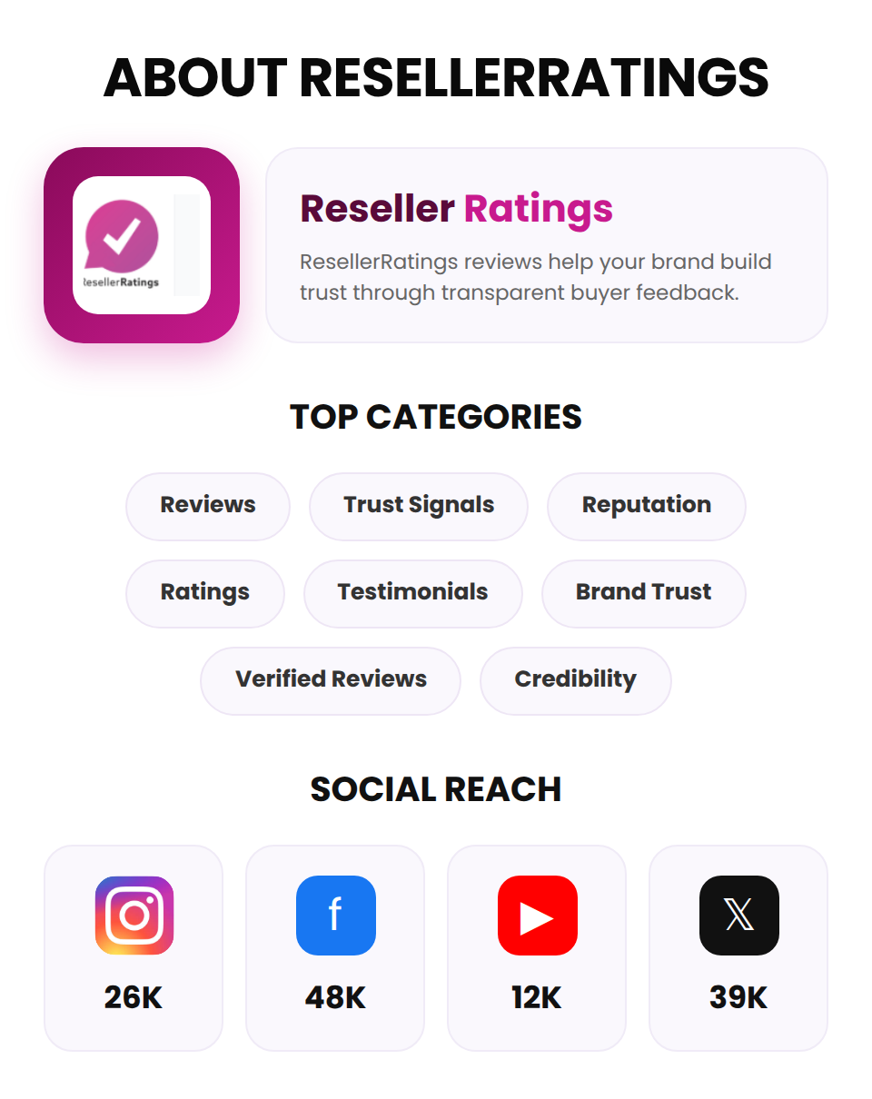Reseller Ratings (Reviews) - Image 3