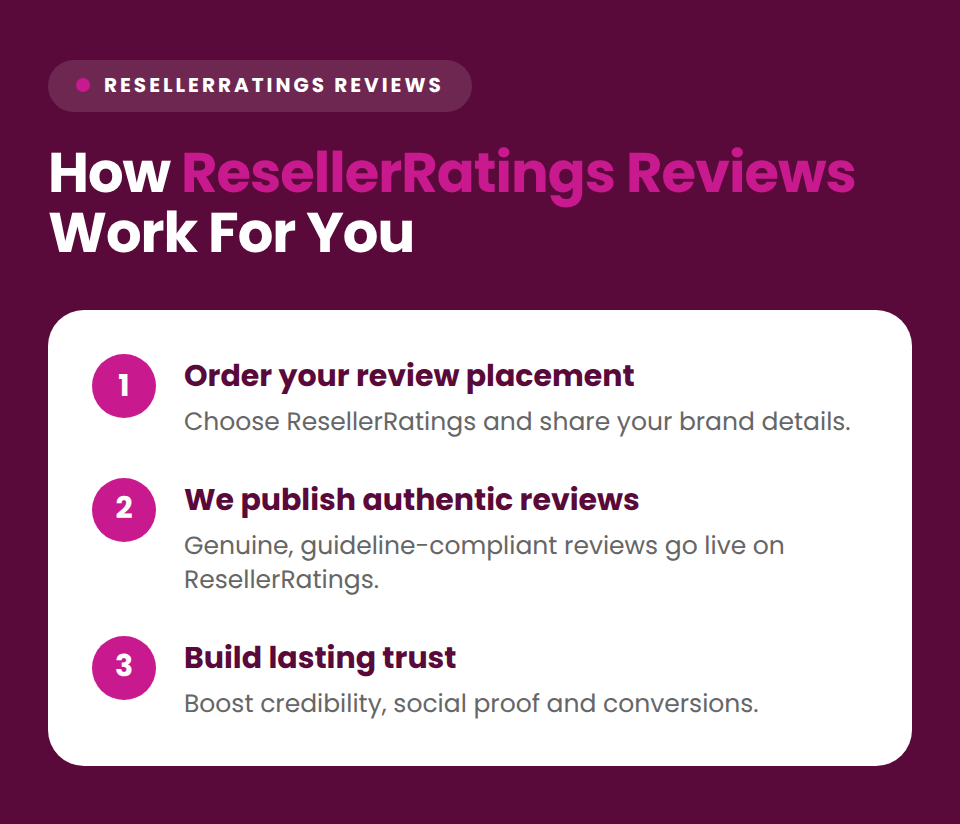 Reseller Ratings (Reviews) - Image 5