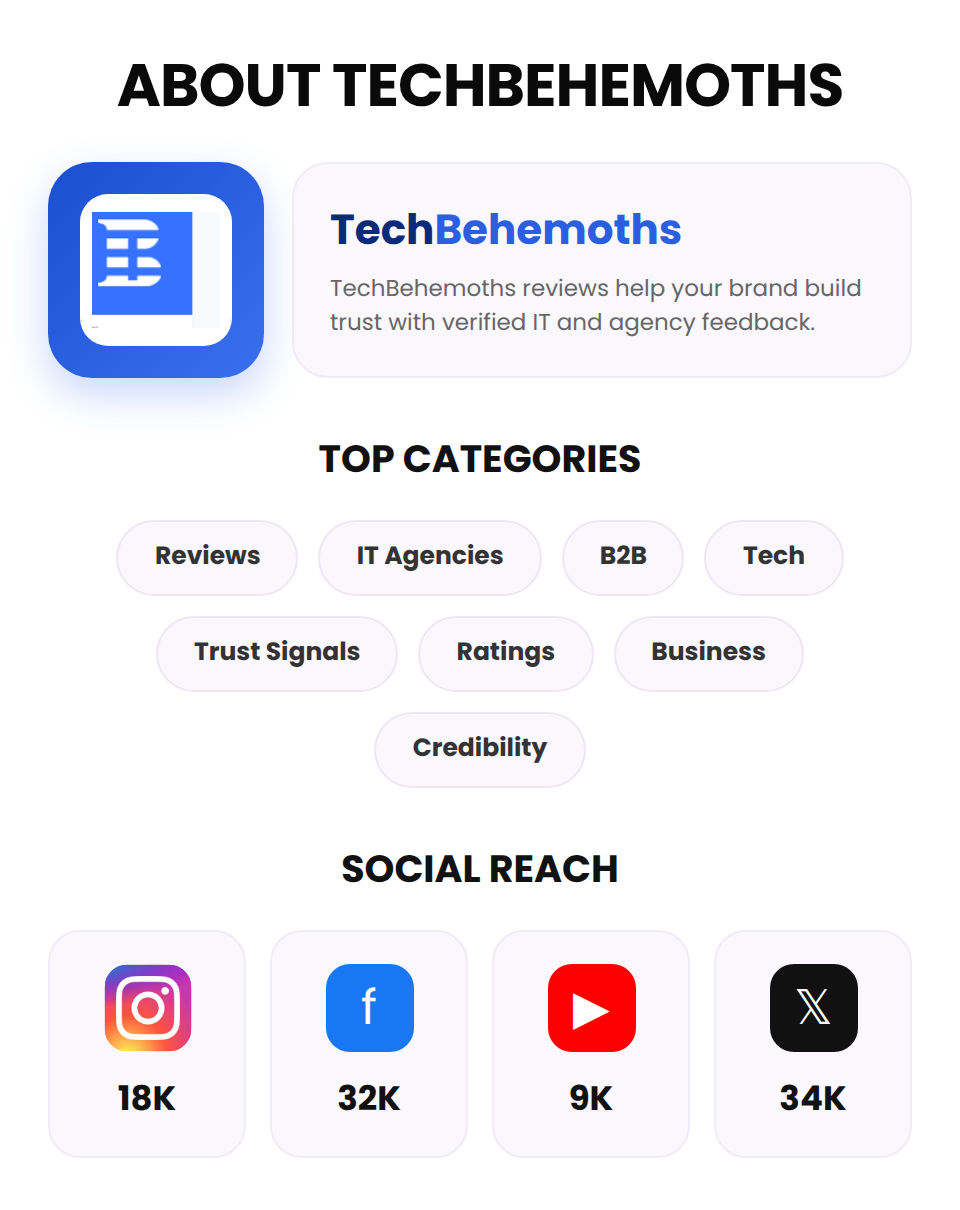 TechBehemoths (Reviews) - Image 3