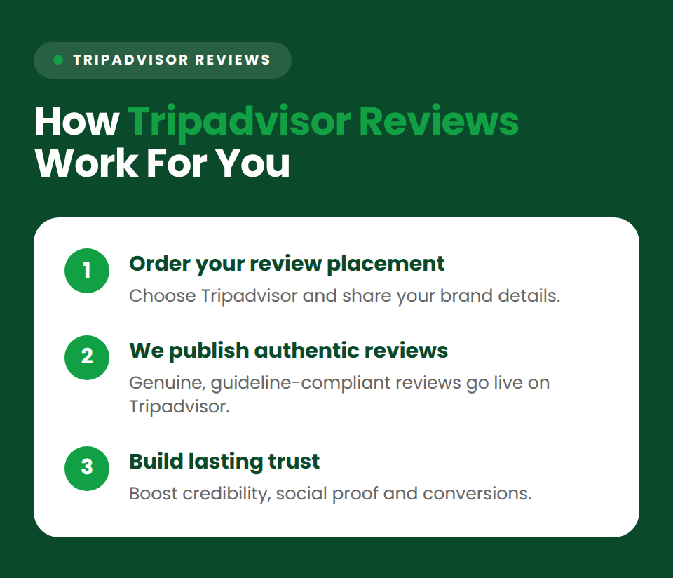 Tripadvisor (Reviews) - Image 5