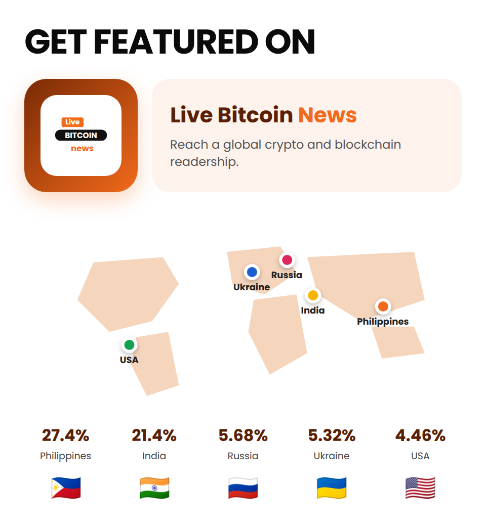 LiveBitcoinNews  (Crypto/Finance allowed) - Image 4
