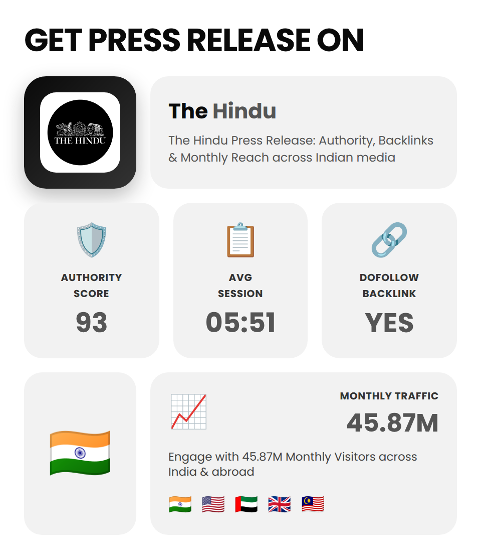 The Hindu (Indian Press Release) - Image 5