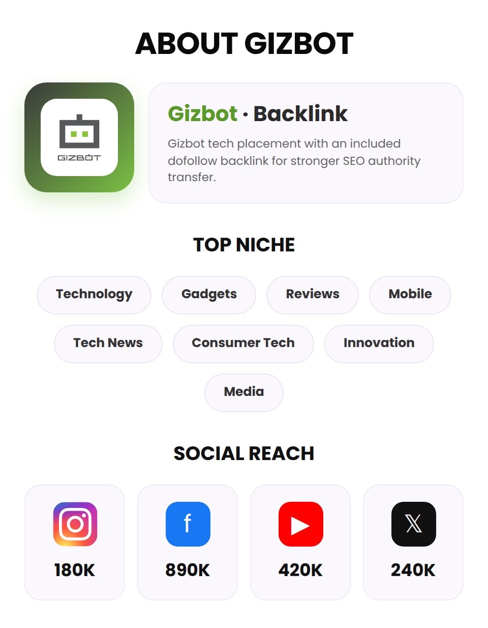 Gizbot (with backlink) (Indian Press Release) - Image 3