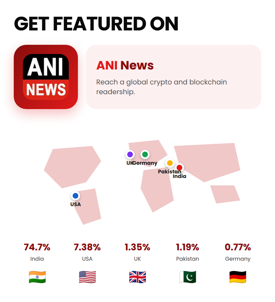 ANI + Upto 100 Links (Indian Press Release) - Image 4