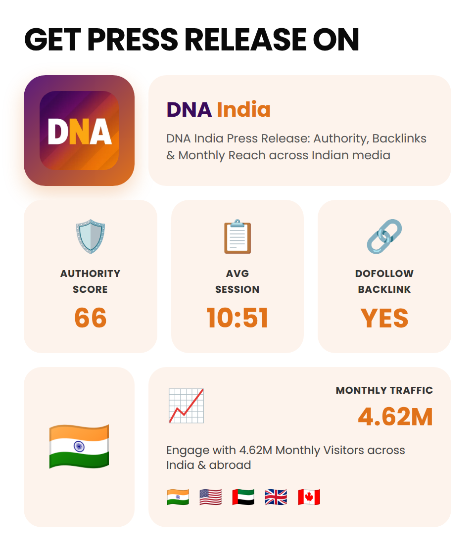 DNA India (Indian Press Release) - Image 5