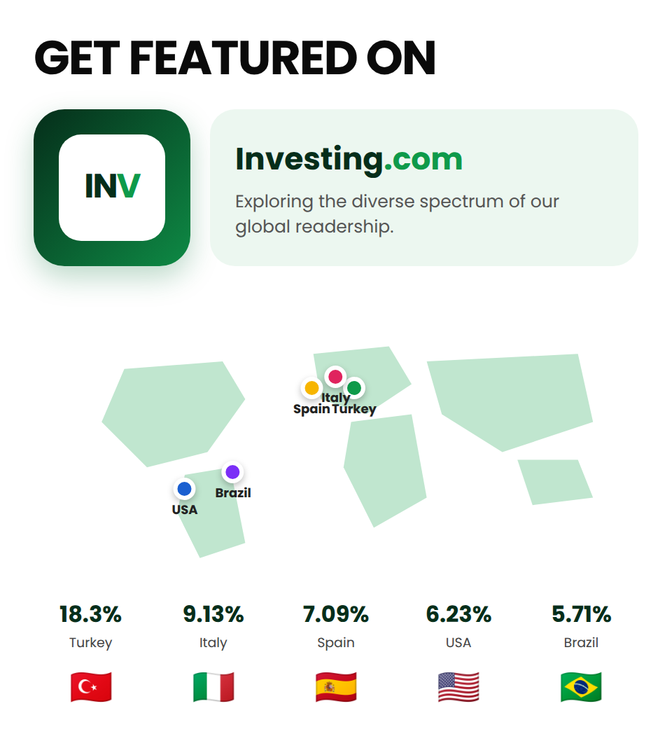 Investing.com - Image 3