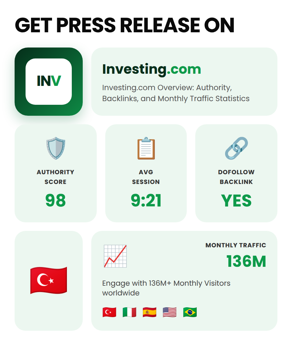 Investing.com - Image 4