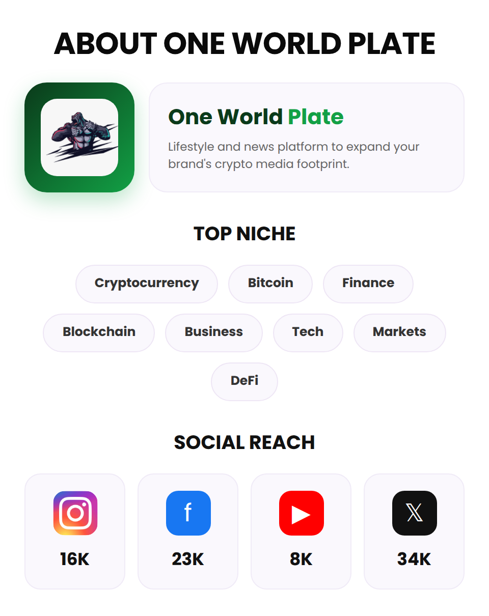 One World Plate (Crypto Presale) - Image 3