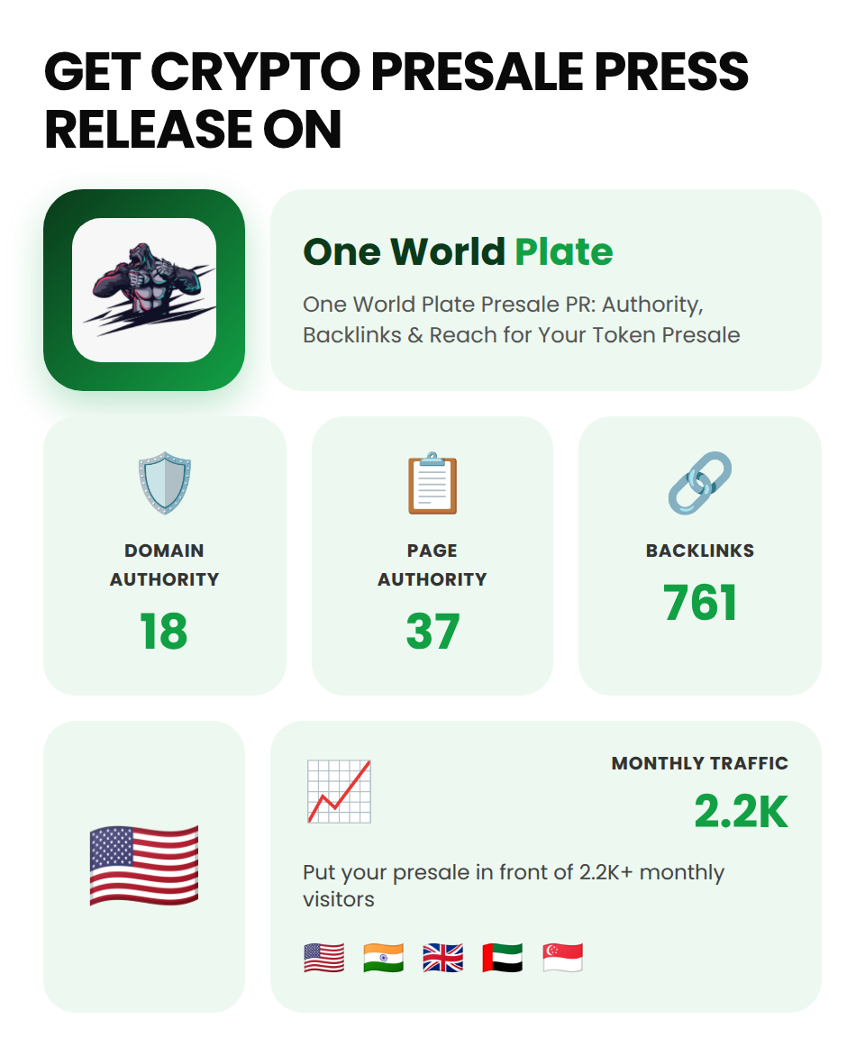 One World Plate (Crypto Presale) - Image 5