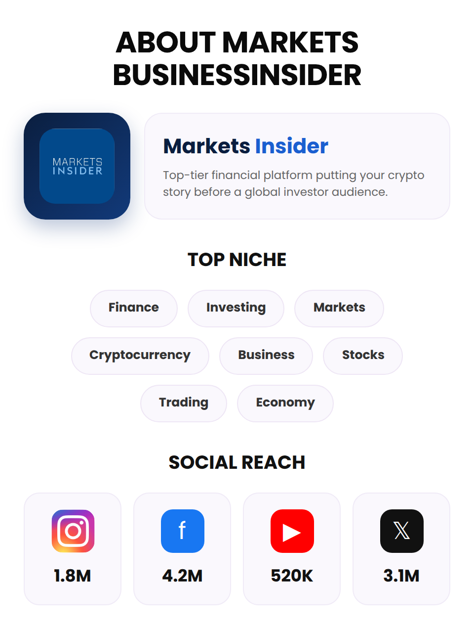 Markets BusinessInsider (Crypto Presale) - Image 3
