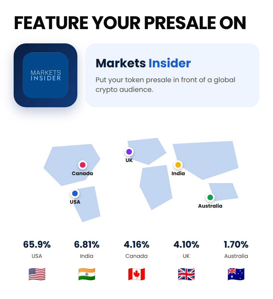 Markets BusinessInsider (Crypto Presale) - Image 4