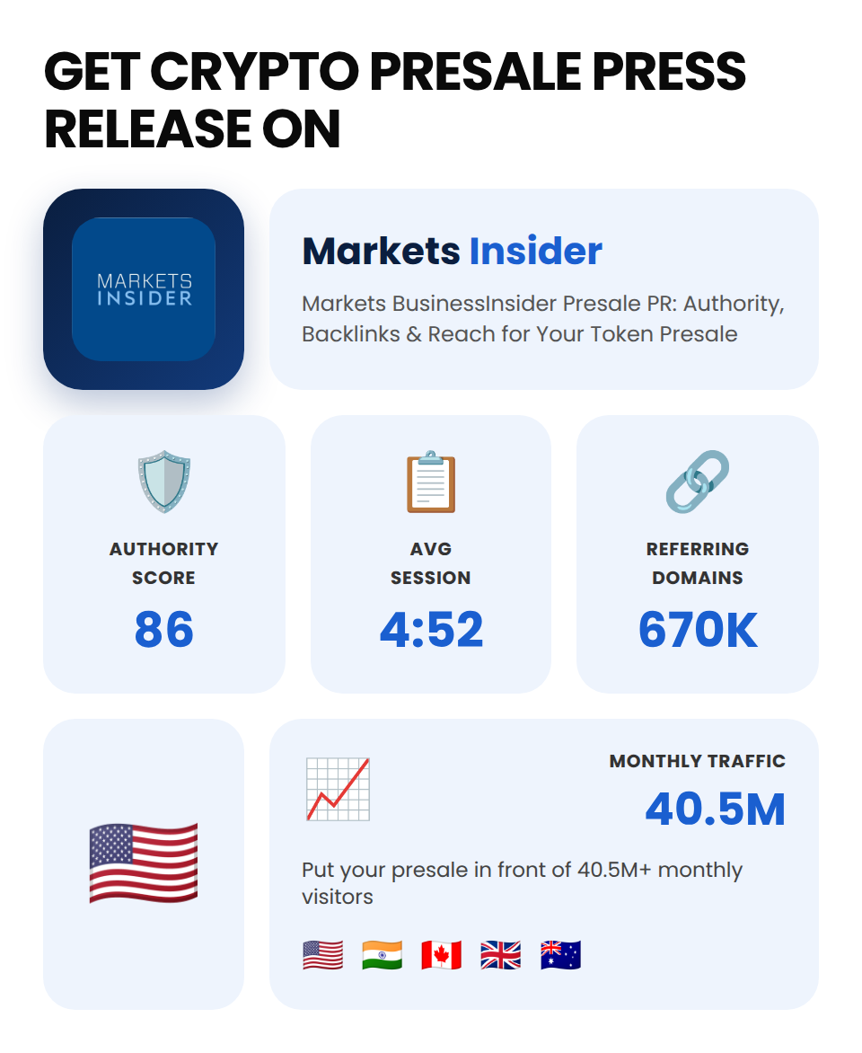 Markets BusinessInsider (Crypto Presale) - Image 5
