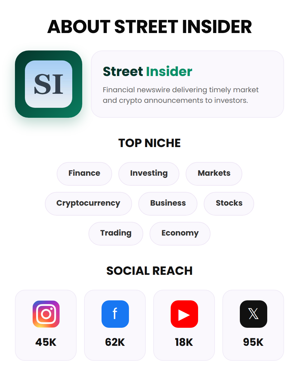 Street Insider (Crypto Presale) - Image 3