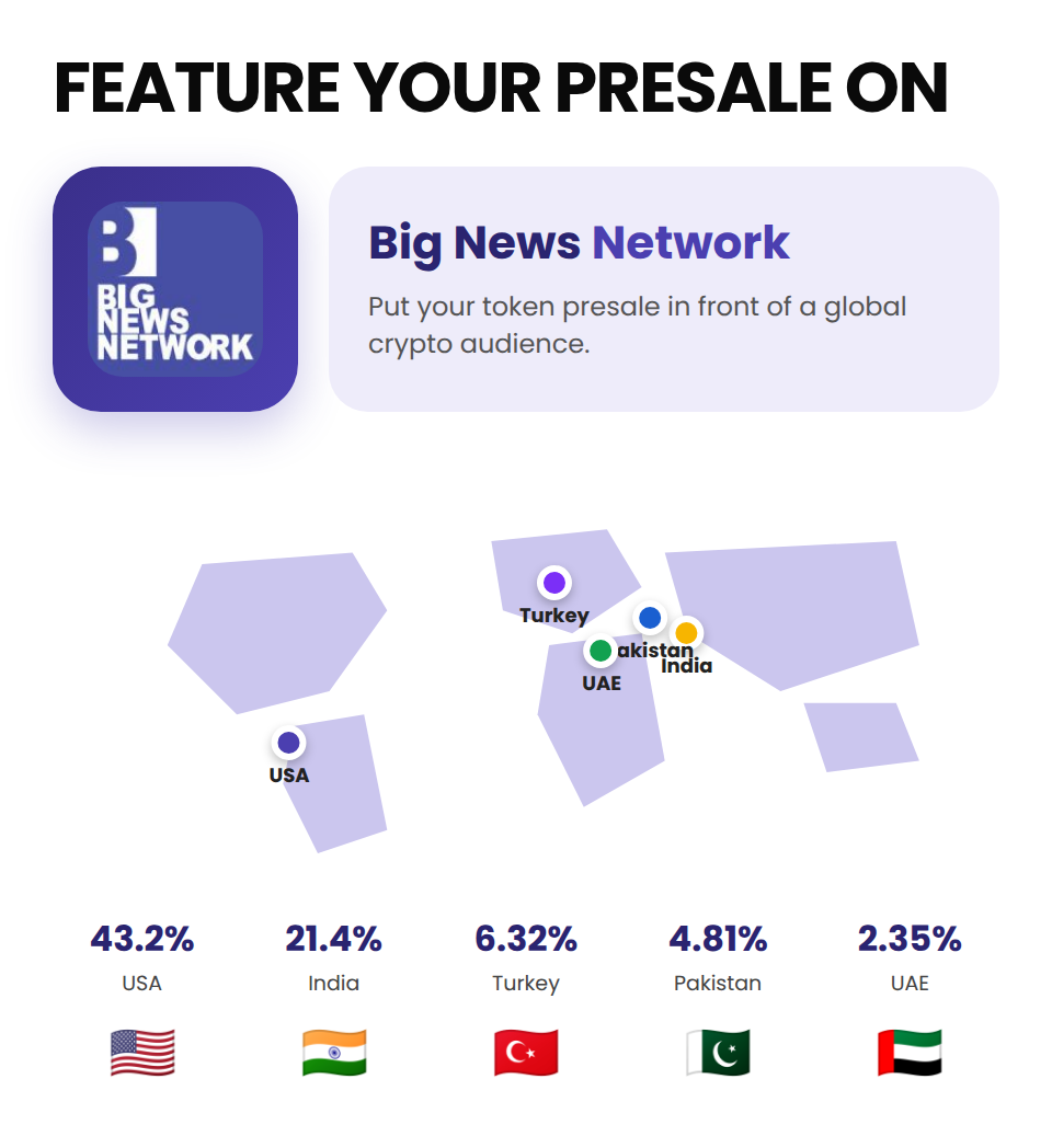 Big News Network (Crypto Presale) - Image 4