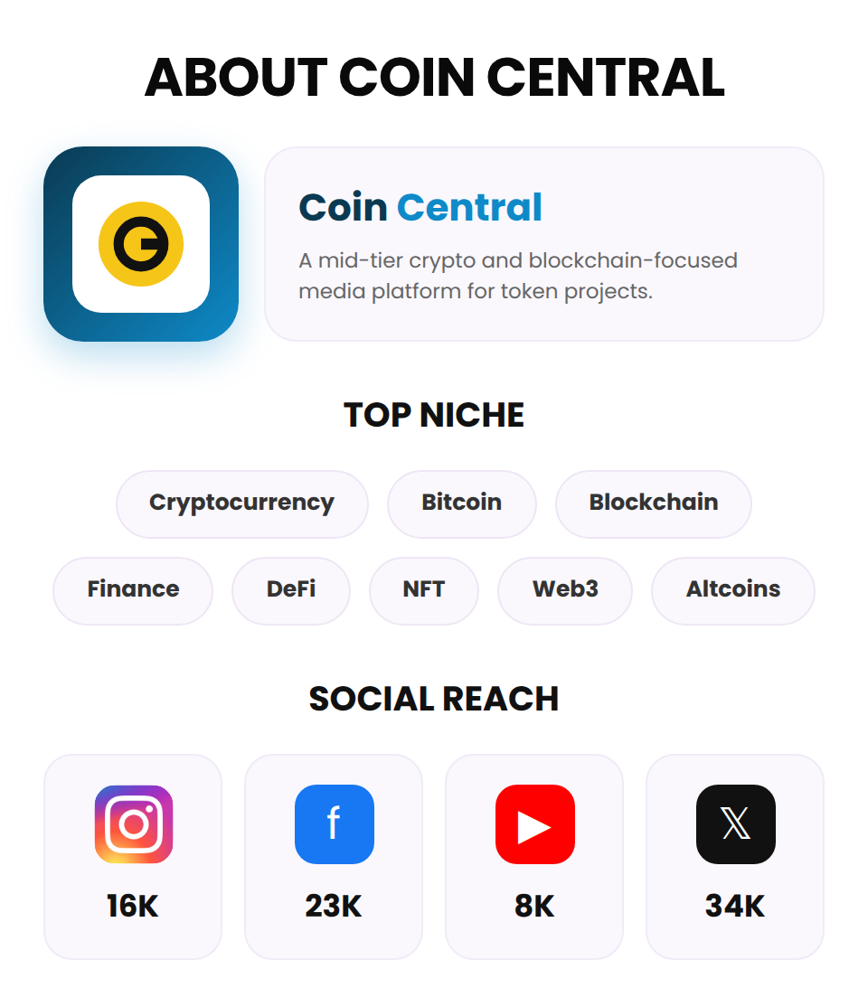 Coin Central (Crypto Presale) - Image 3
