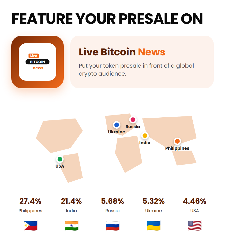 LiveBitcoinNews.com (Crypto Presale) - Image 4