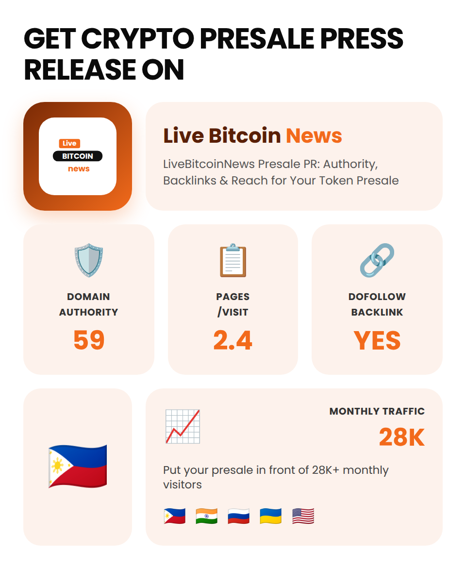 LiveBitcoinNews.com (Crypto Presale) - Image 5