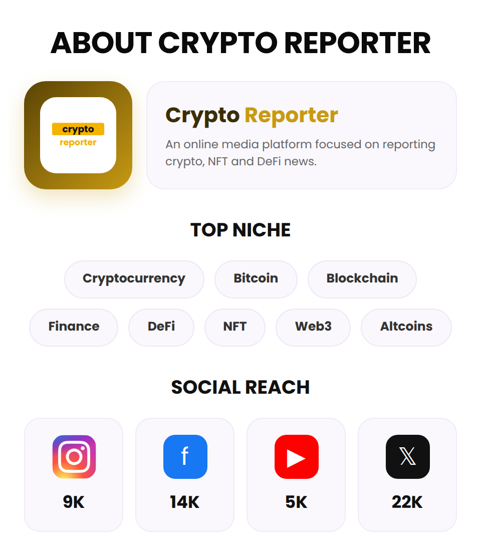 Crypto Reporter (Crypto Presale) - Image 3