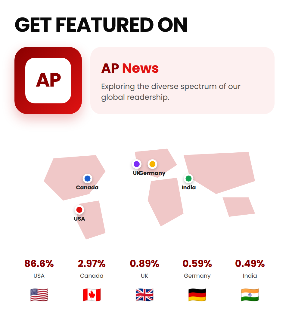 AP News - Image 3