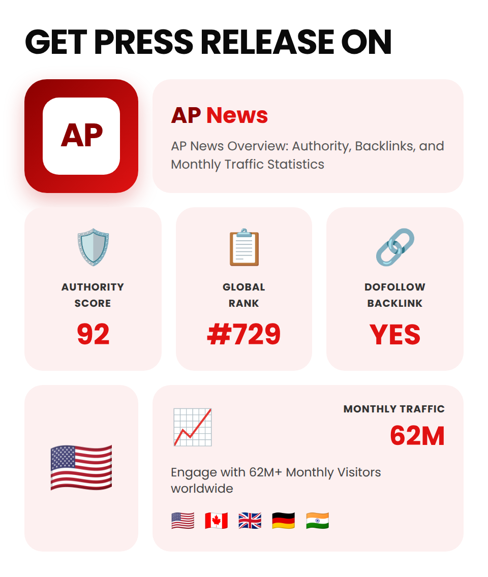 AP News - Image 4