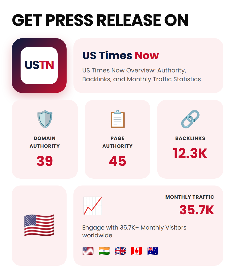 US Times Now - Image 3
