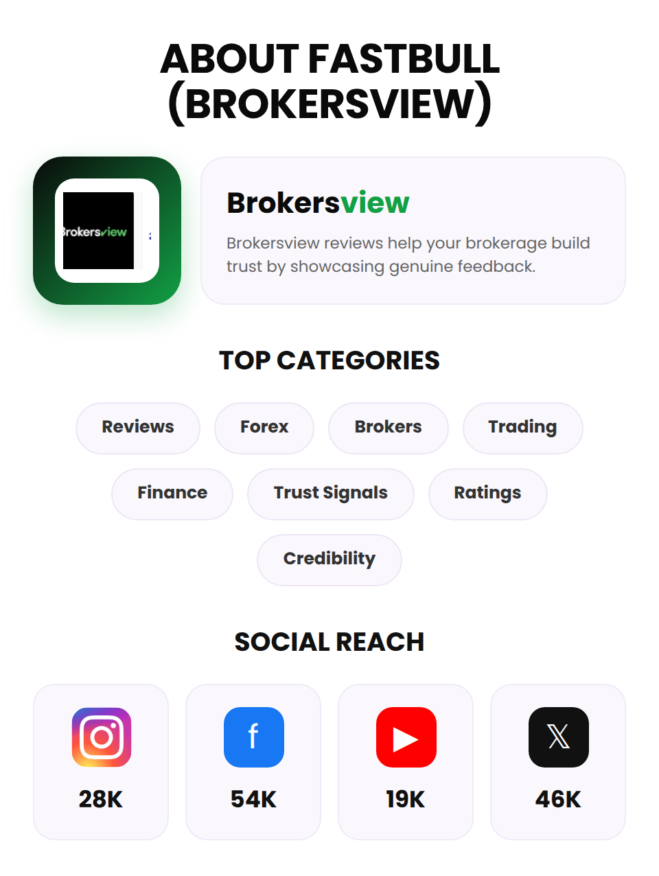 Fastbull.com (Brokersview) reviews - Image 3