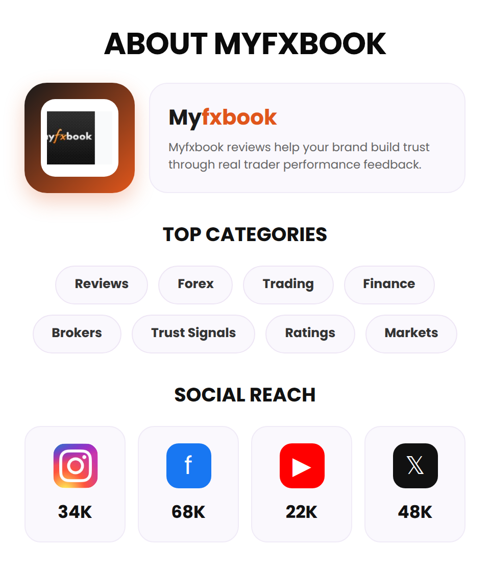 Myfxbook (Reviews) - Image 3