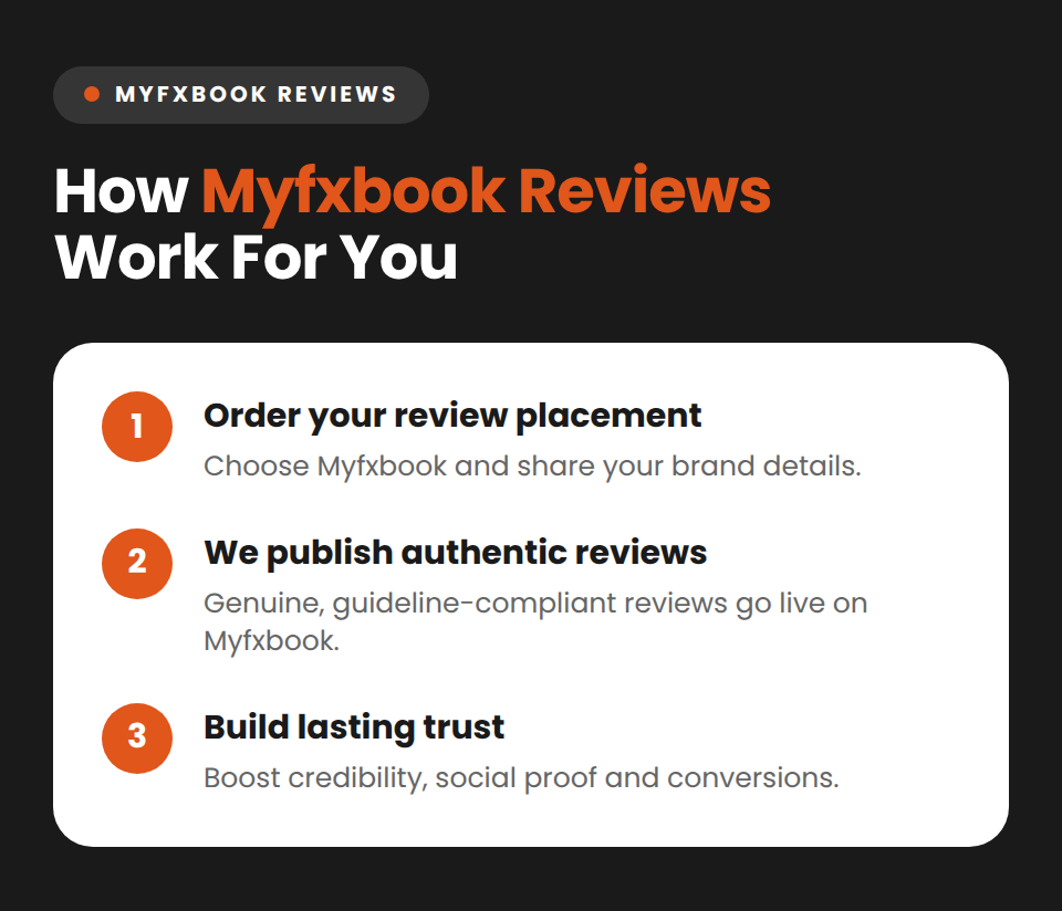 Myfxbook (Reviews) - Image 5