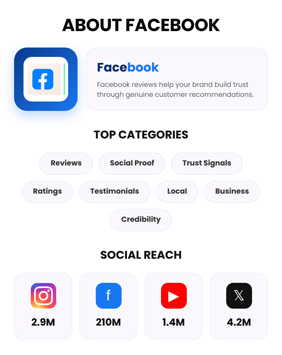 Facebook (Reviews) - Image 3