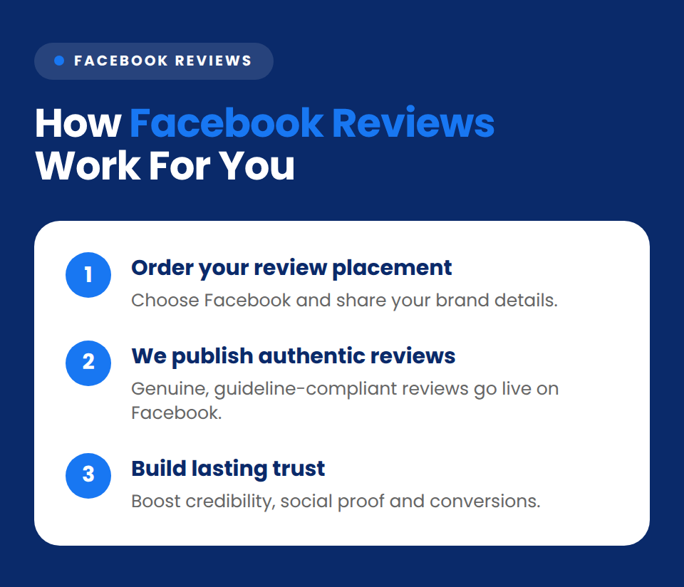 Facebook (Reviews) - Image 4
