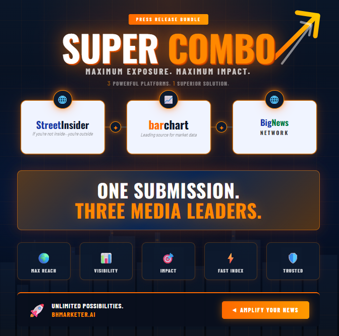 Super Combo - StreetInsider + Barchart + BigNewsNetwork - Image 1