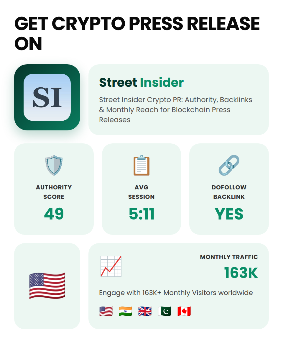 Street Insider (Crypto Press Release) - Image 5