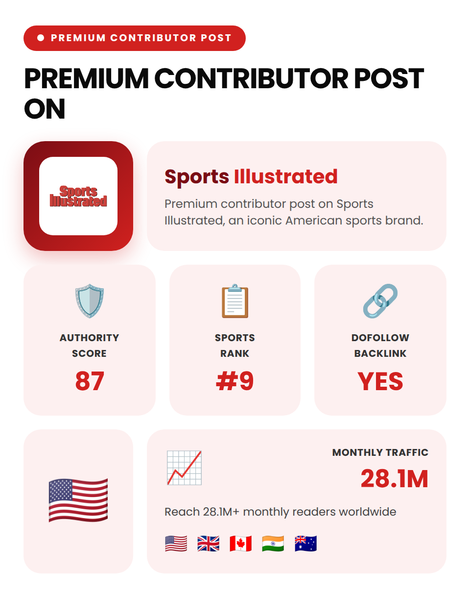 Sports Illustrated (Premium Contributor Post) - Image 5