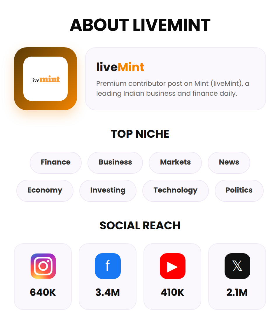 liveMint (Premium Contributor Post) - Image 3