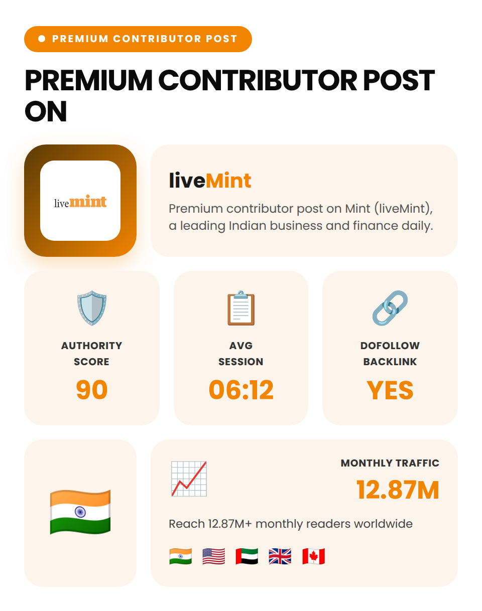 liveMint (Premium Contributor Post) - Image 5