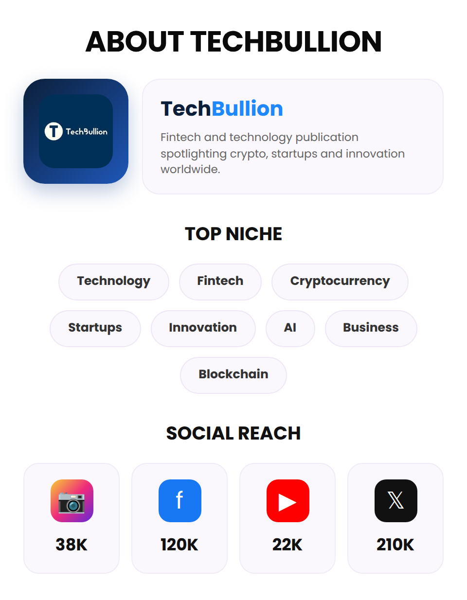 Tech Bullion (Crypto Press Release) - Image 3
