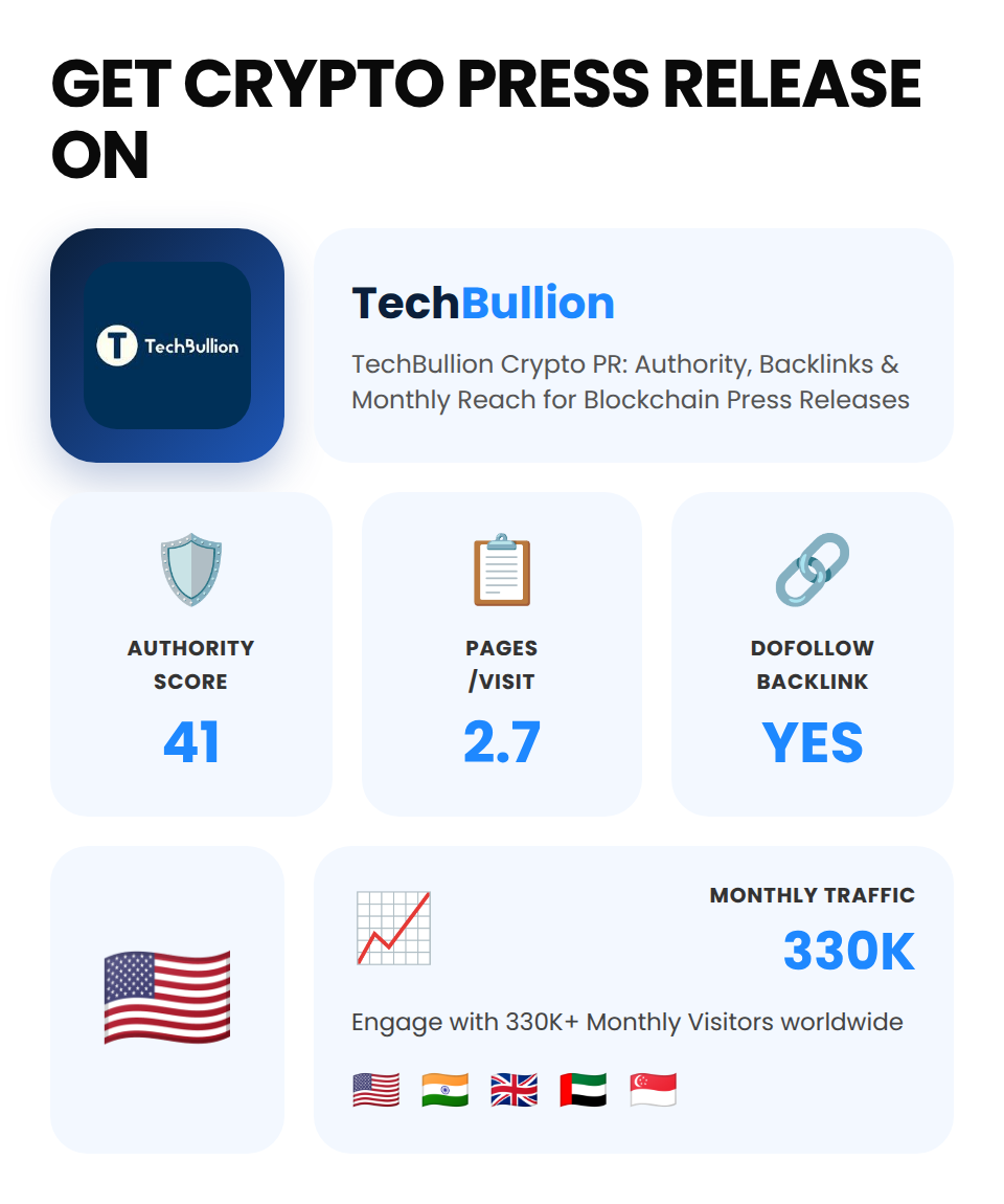 Tech Bullion (Crypto Press Release) - Image 5
