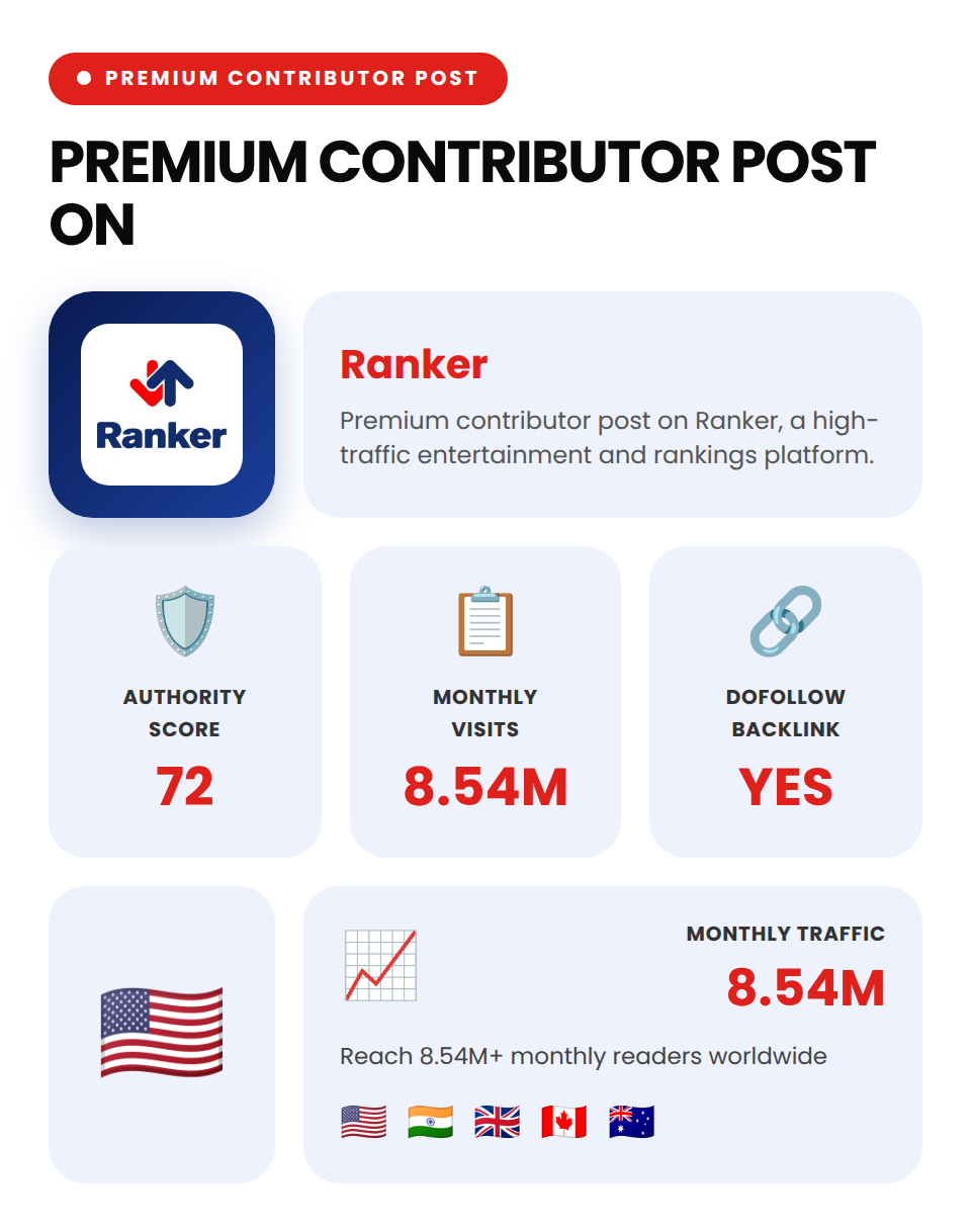 Ranker (Premium Contributor Post) - Image 5